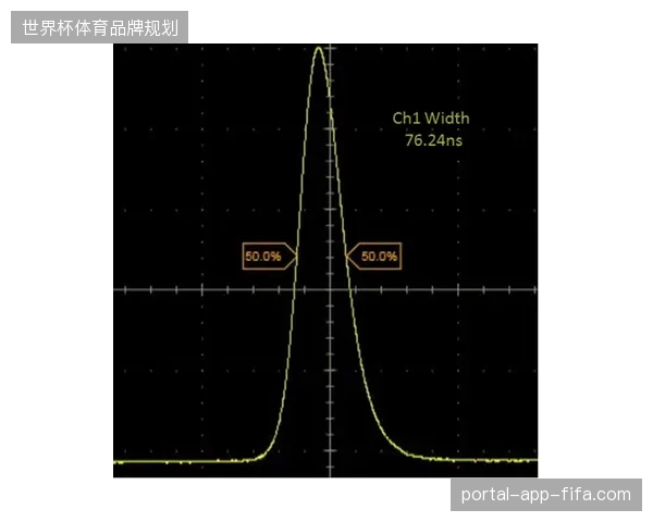 卢塞尔球场赛事直播带宽峰值波动，智能调度系统自动压降并轨保障链路稳定